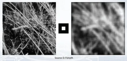 Example of smoothing with box filter