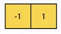 Differentiation & Convolution