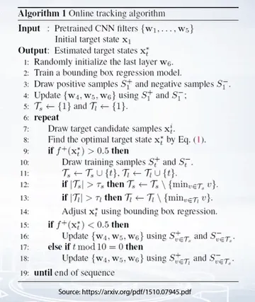 MDNet tracker Algorithm
