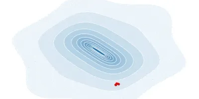 Gradient descent with tensorflow