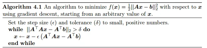 Linear least squares